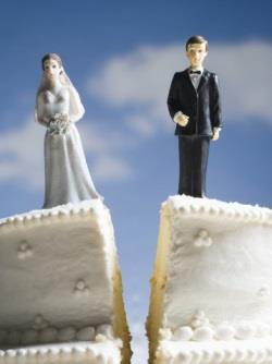 Какой срок дается на развод?
