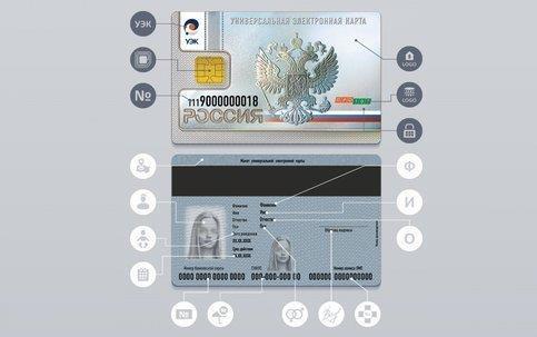 новый электронный паспорт в РФ