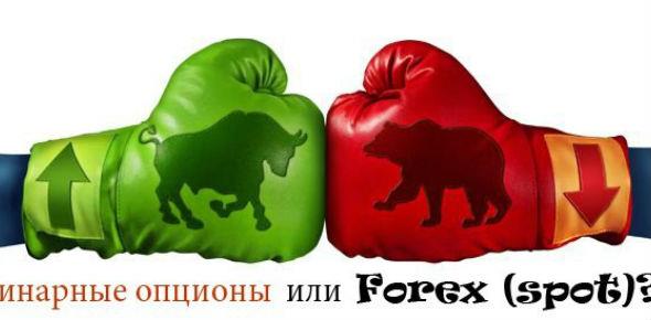 Чем Форекс лучше бинарных опционов?